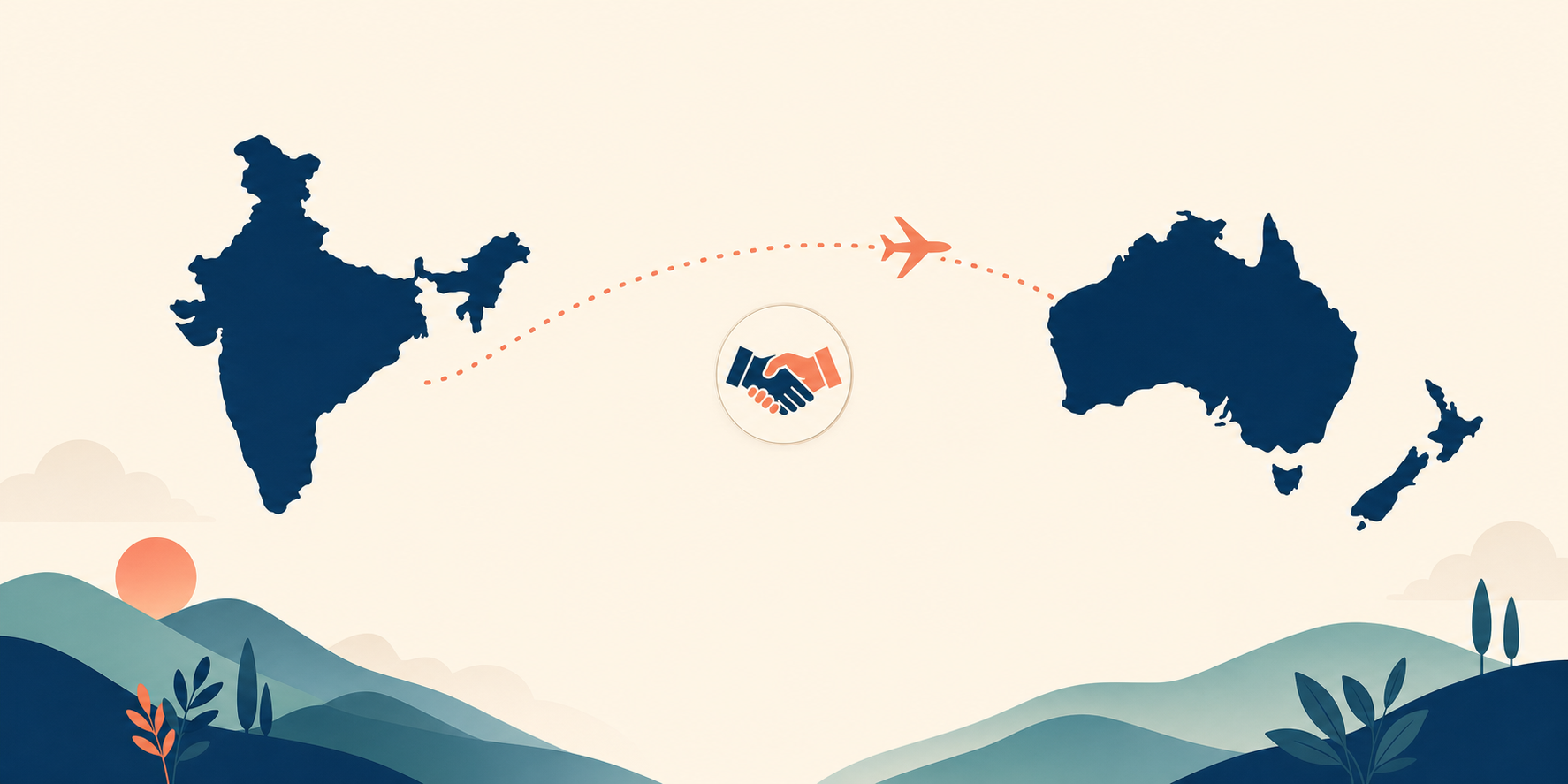 Flat illustration tile for India to ANZ Market Entry Corridor: ECTA, Tech Services & GCC Trends